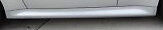 BMW OEM E36  Z3  Roadster Rocker Panel Molding  RIGHT side Primed